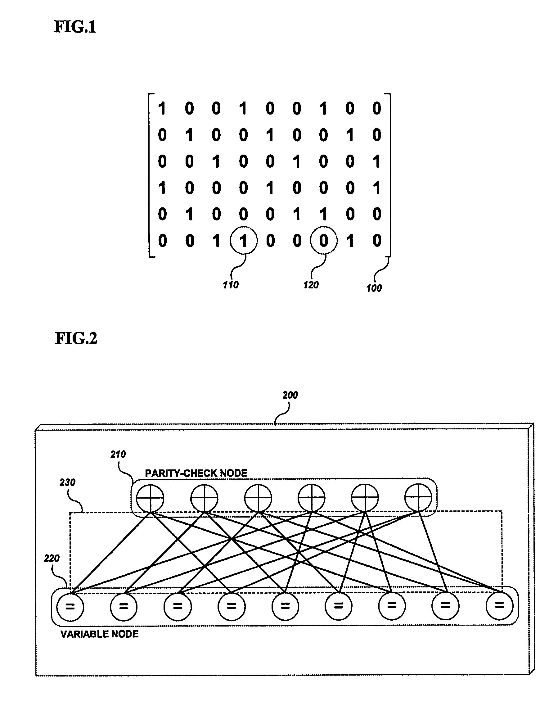 Decoding apparatus for low-density parity-check codes using sequential decoding, and method thereof