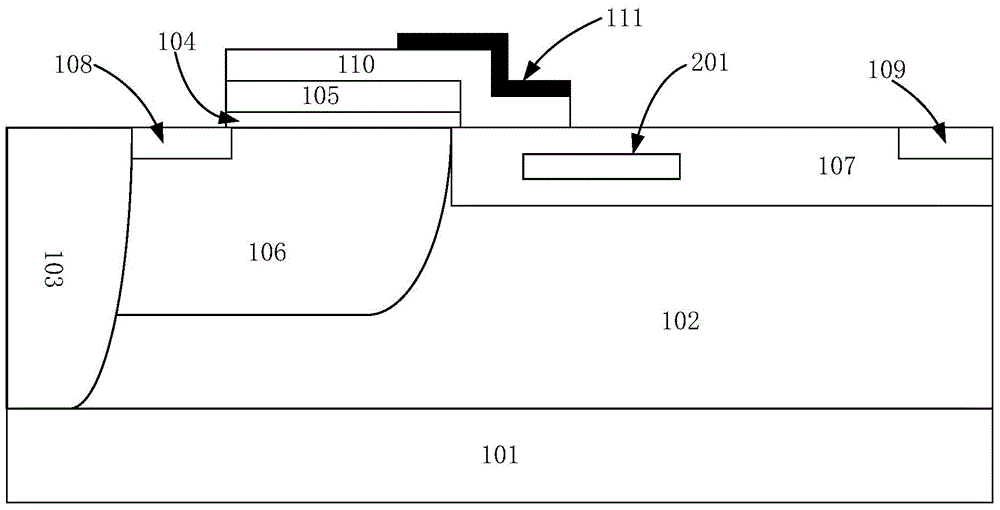 Radio frequency LDMOS device and manufacturing method thereof