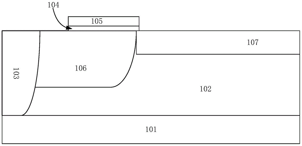 Radio frequency LDMOS device and manufacturing method thereof