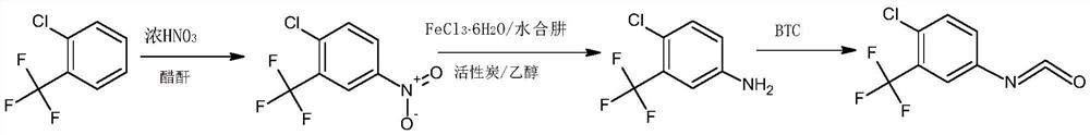 The synthetic method of 4-chloro-3-(trifluoromethyl)benzene isocyanate