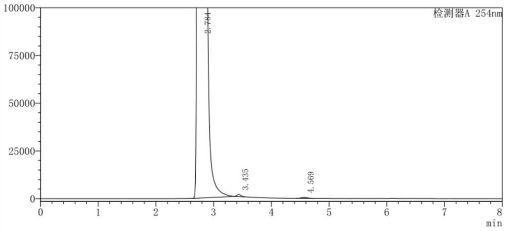 The synthetic method of 4-chloro-3-(trifluoromethyl)benzene isocyanate