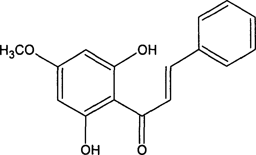 Pharmaceutical composition containing glabrous sarcandra herb extract and its uses