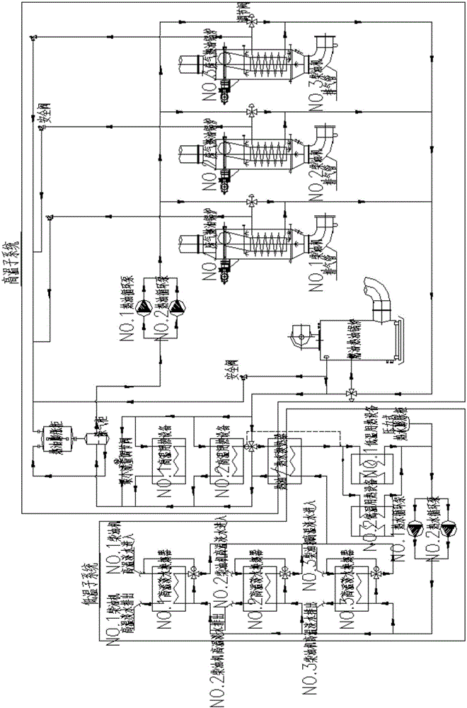 Comprehensive heat source system applied to fields of ships and ocean engineering