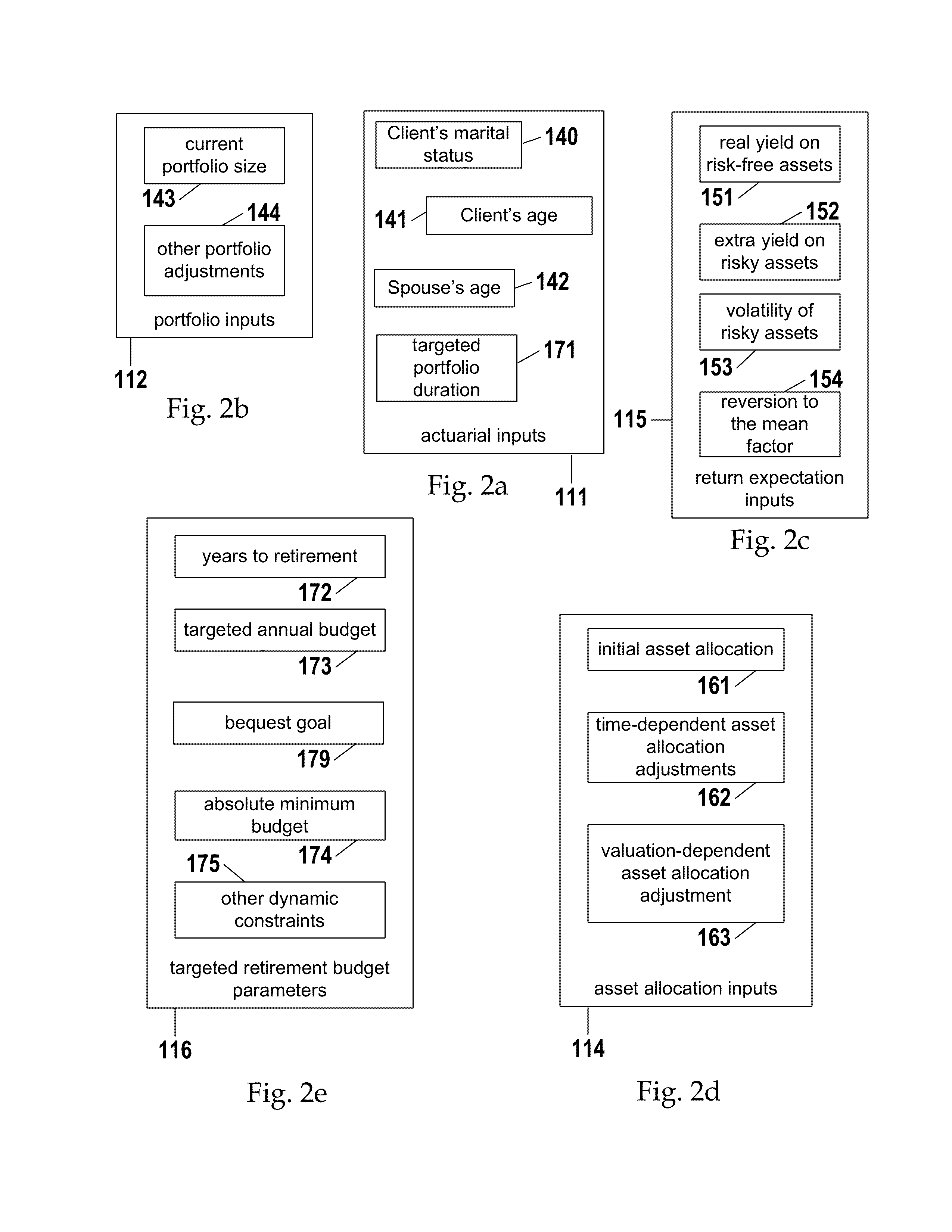 Financial planner and portfolio simulator