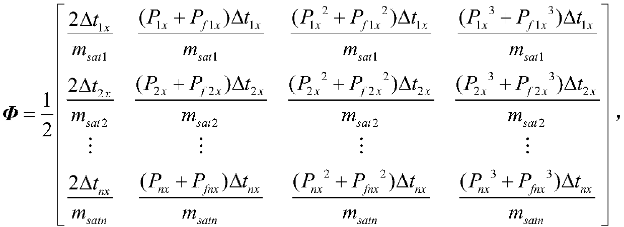 Calculation method of orbit control thrust fitting coefficient based on summer least square