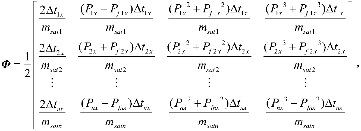 Calculation method of orbit control thrust fitting coefficient based on summer least square