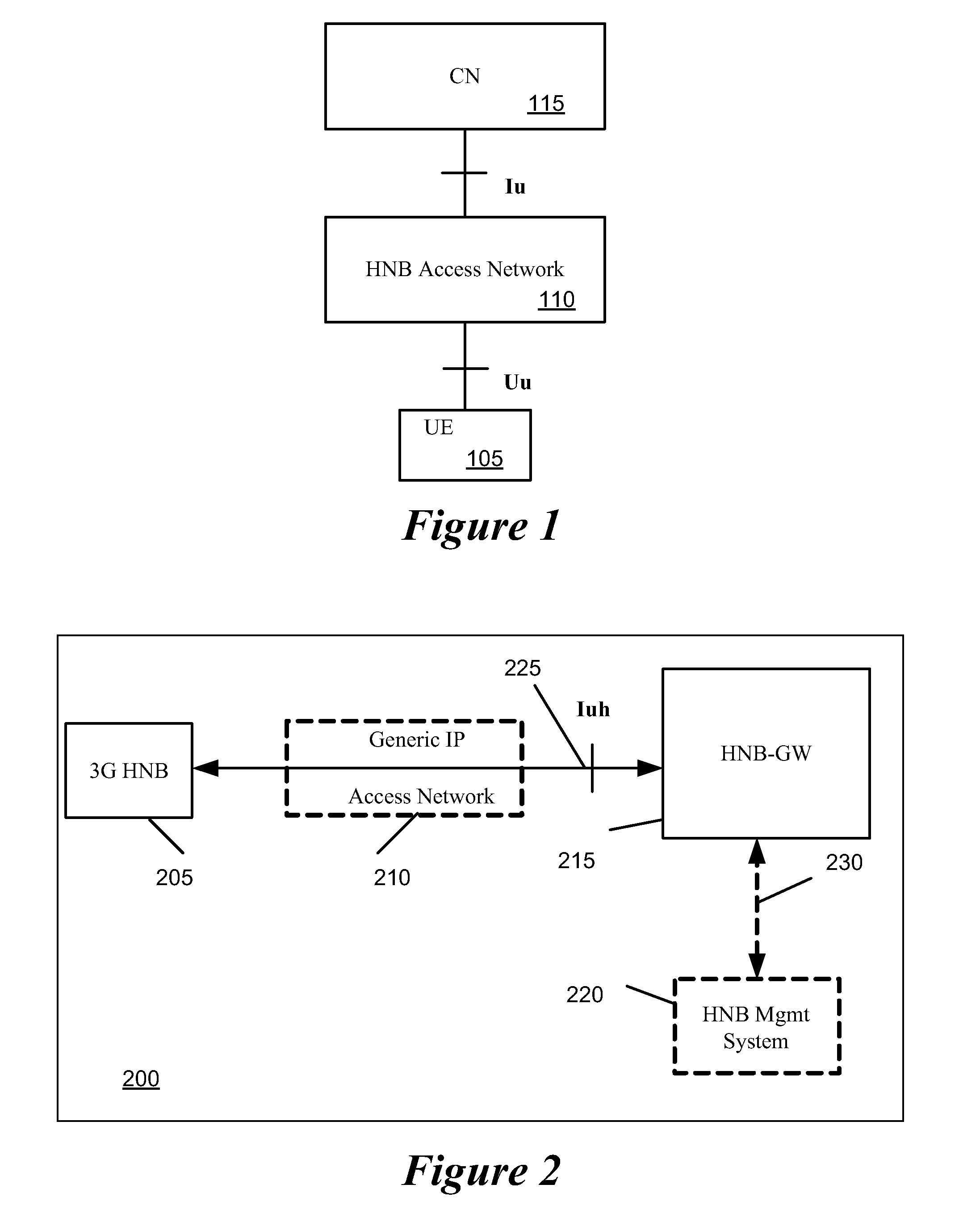 Method and Apparatus for Setup and Release of User Equipment Context Identifiers in a Home Node B System