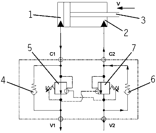 Control valve, variable-amplitude oil cylinder, working method of variable-amplitude oil cylinder and aerial work platform