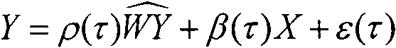 Surface temperature prediction method considering spatial dependency and heterogeneity