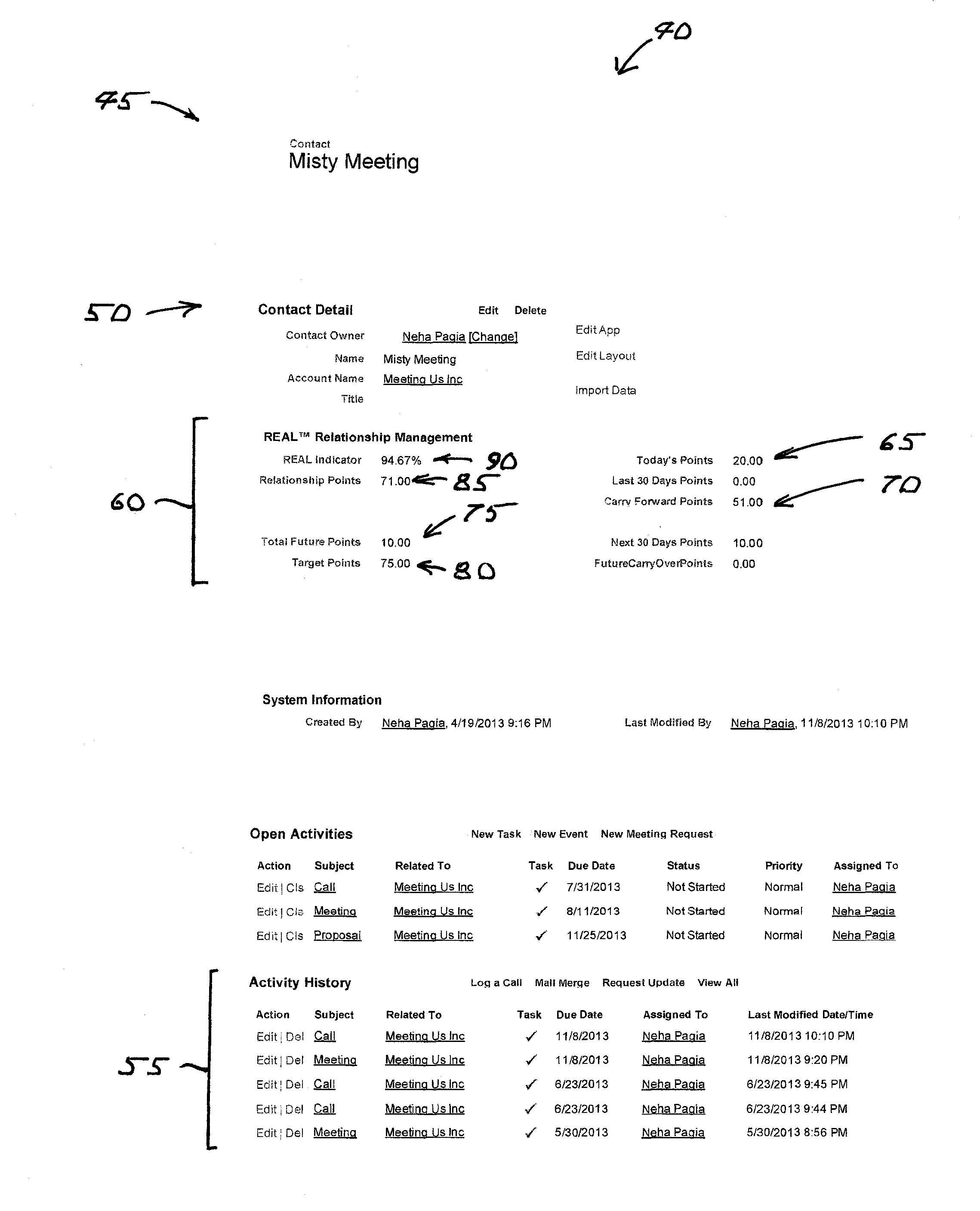 Method of Managing Customer Relationships