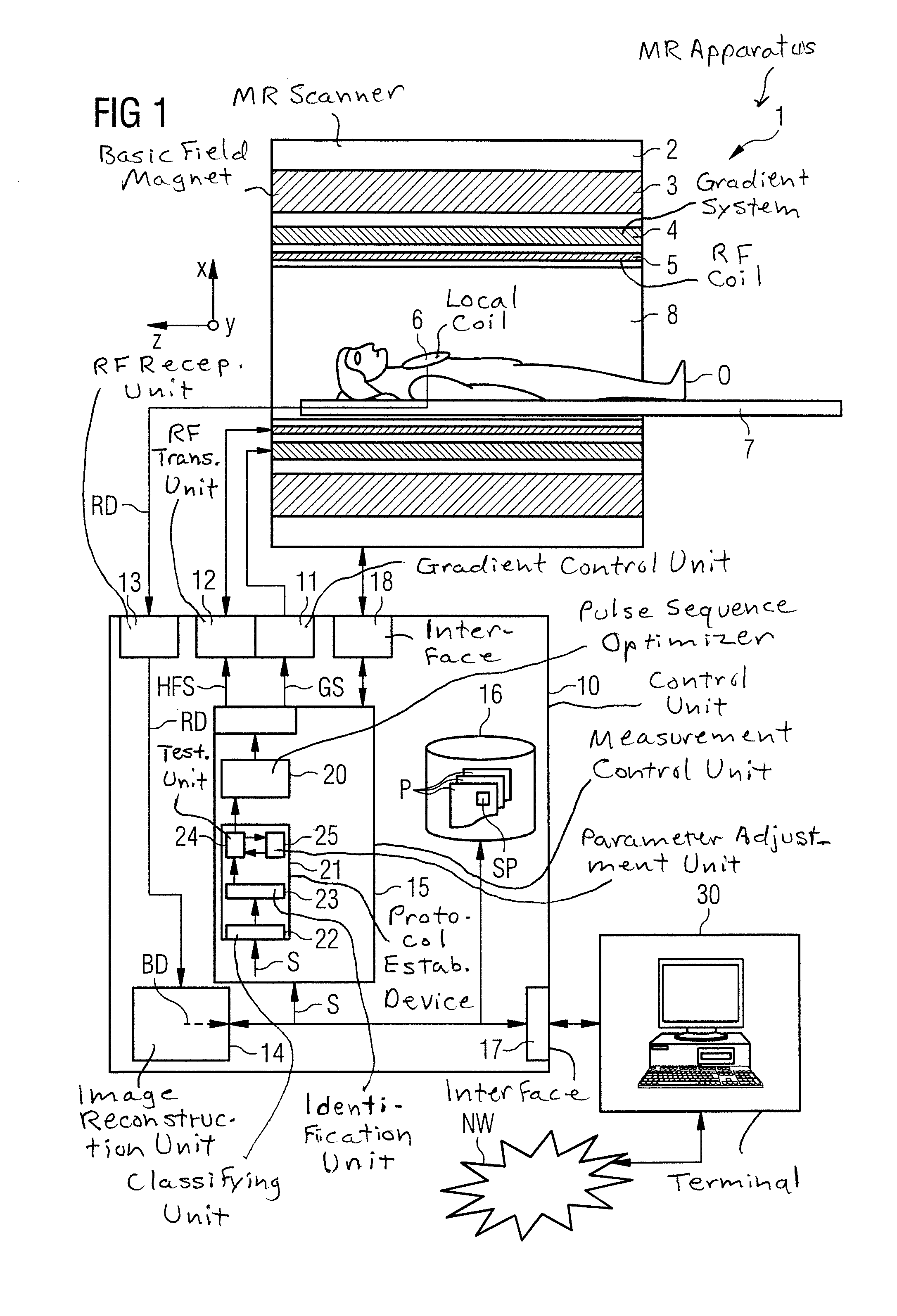 Method and device for optimizing magnetic resonance system operating sequences with respect to physiological limiting values