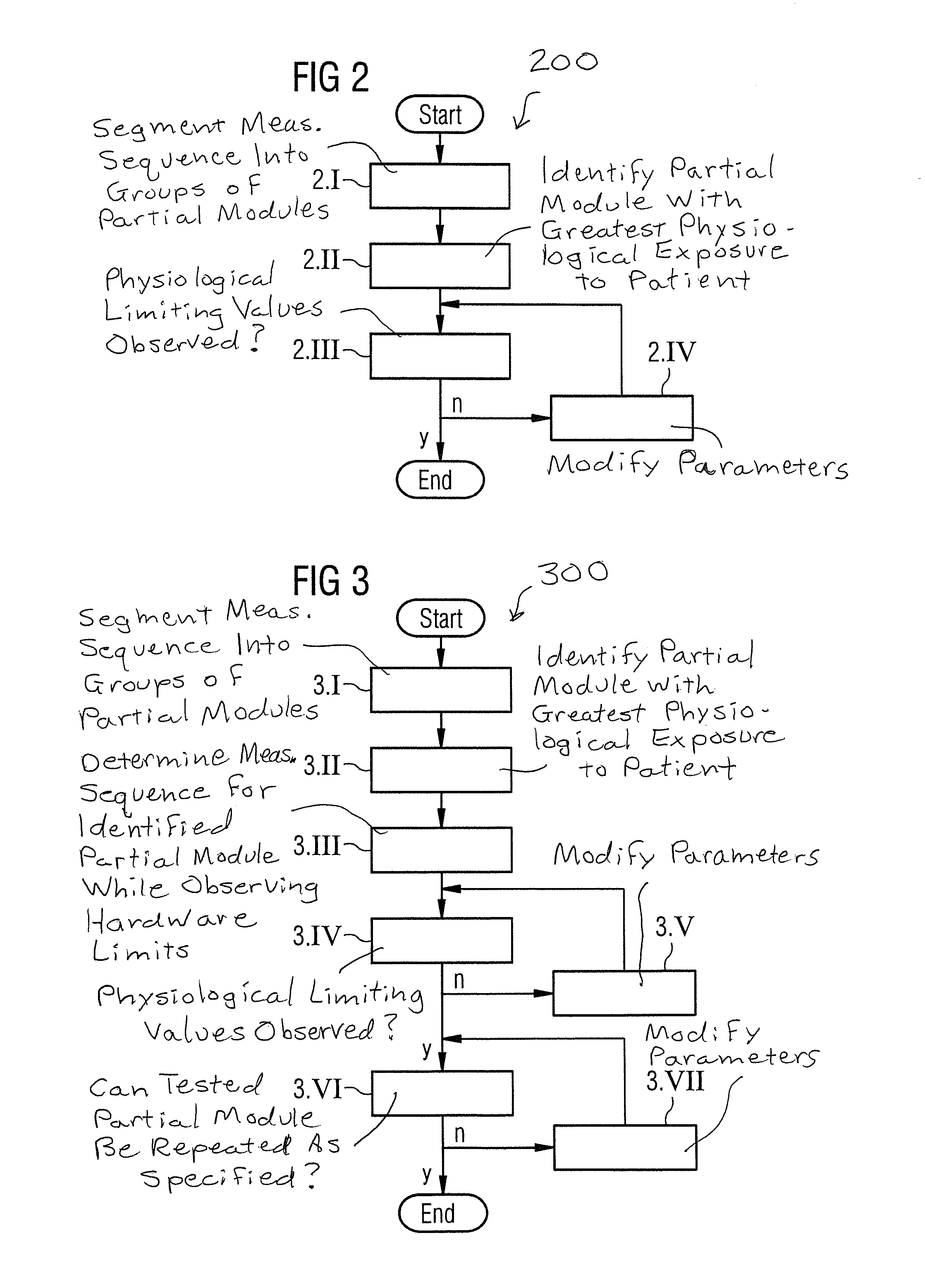 Method and device for optimizing magnetic resonance system operating sequences with respect to physiological limiting values