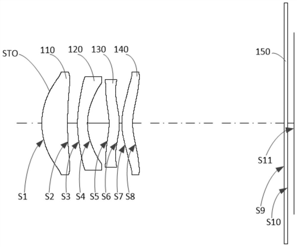 Imaging system, lens module and electronic equipment