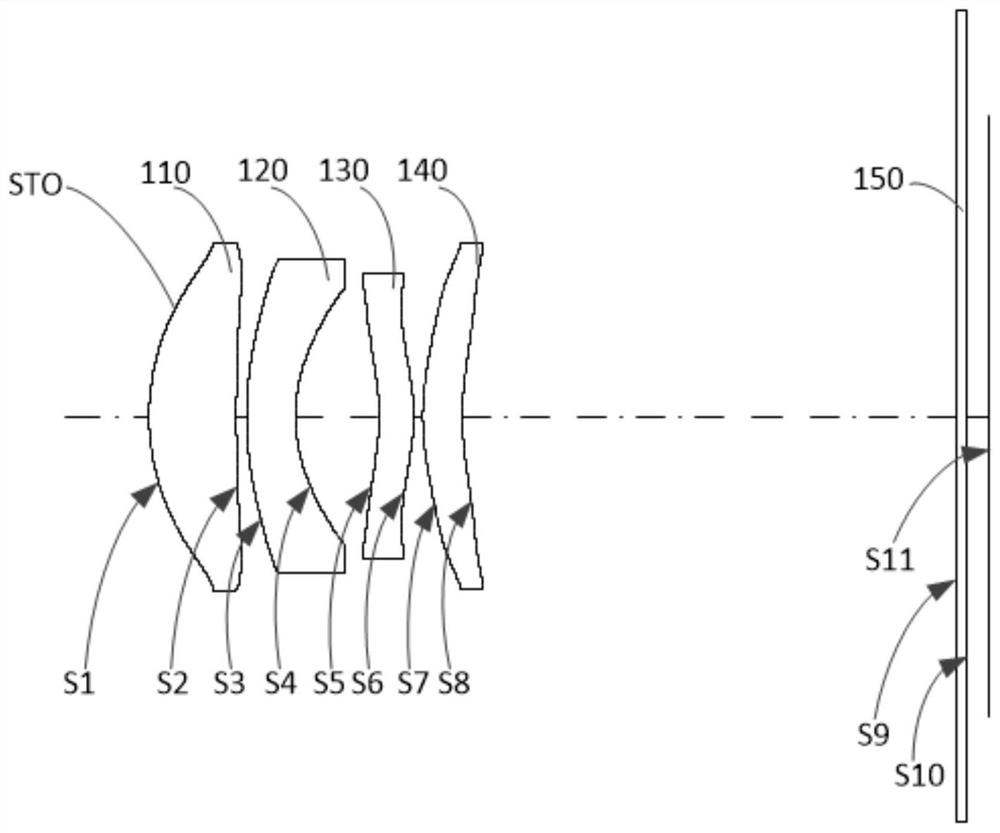 Imaging system, lens module and electronic equipment