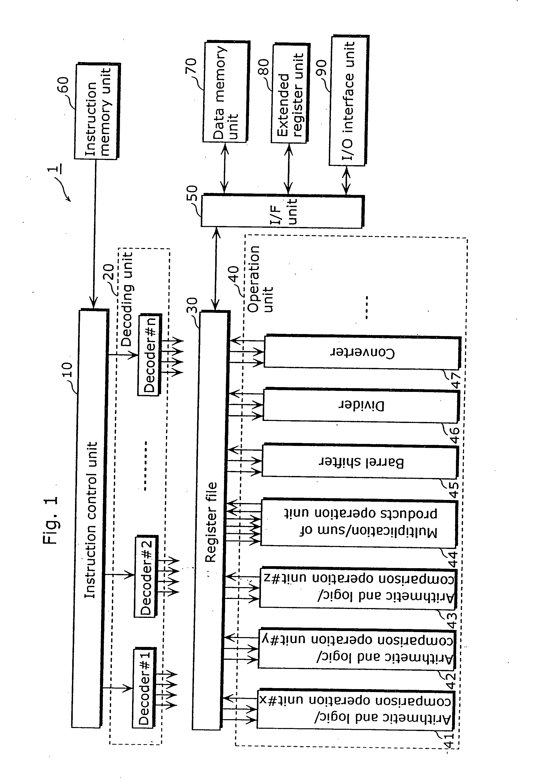 Processor executing SIMD instructions