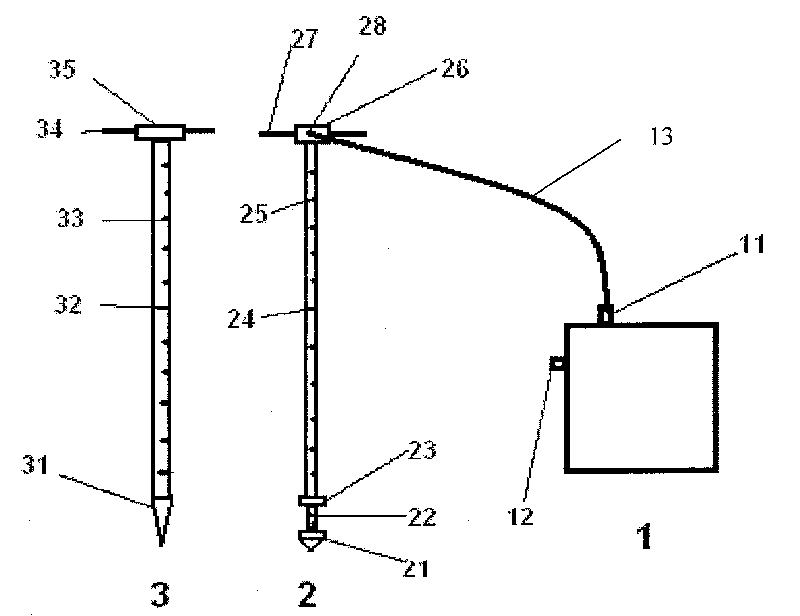 In-situ measuring method and device for solum carbon dioxide flux