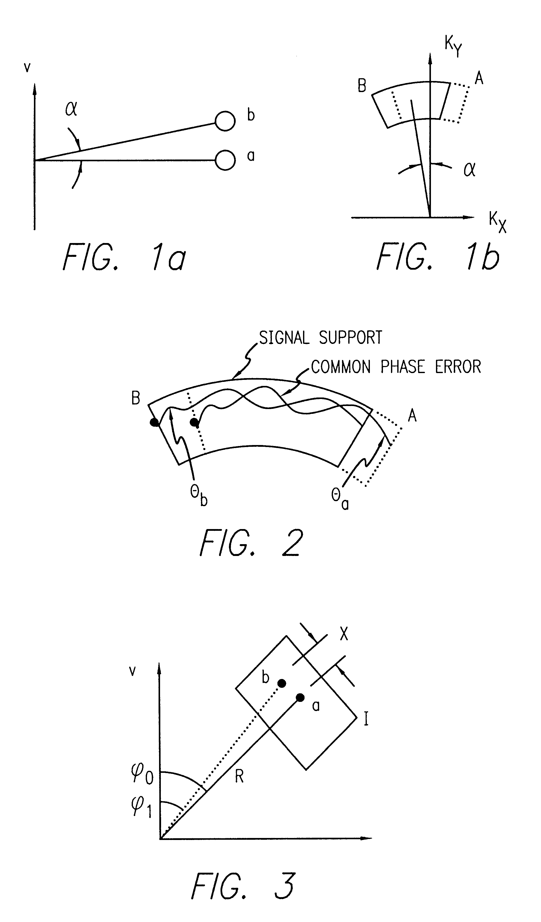 Efficient phase correction scheme for range migration algorithm