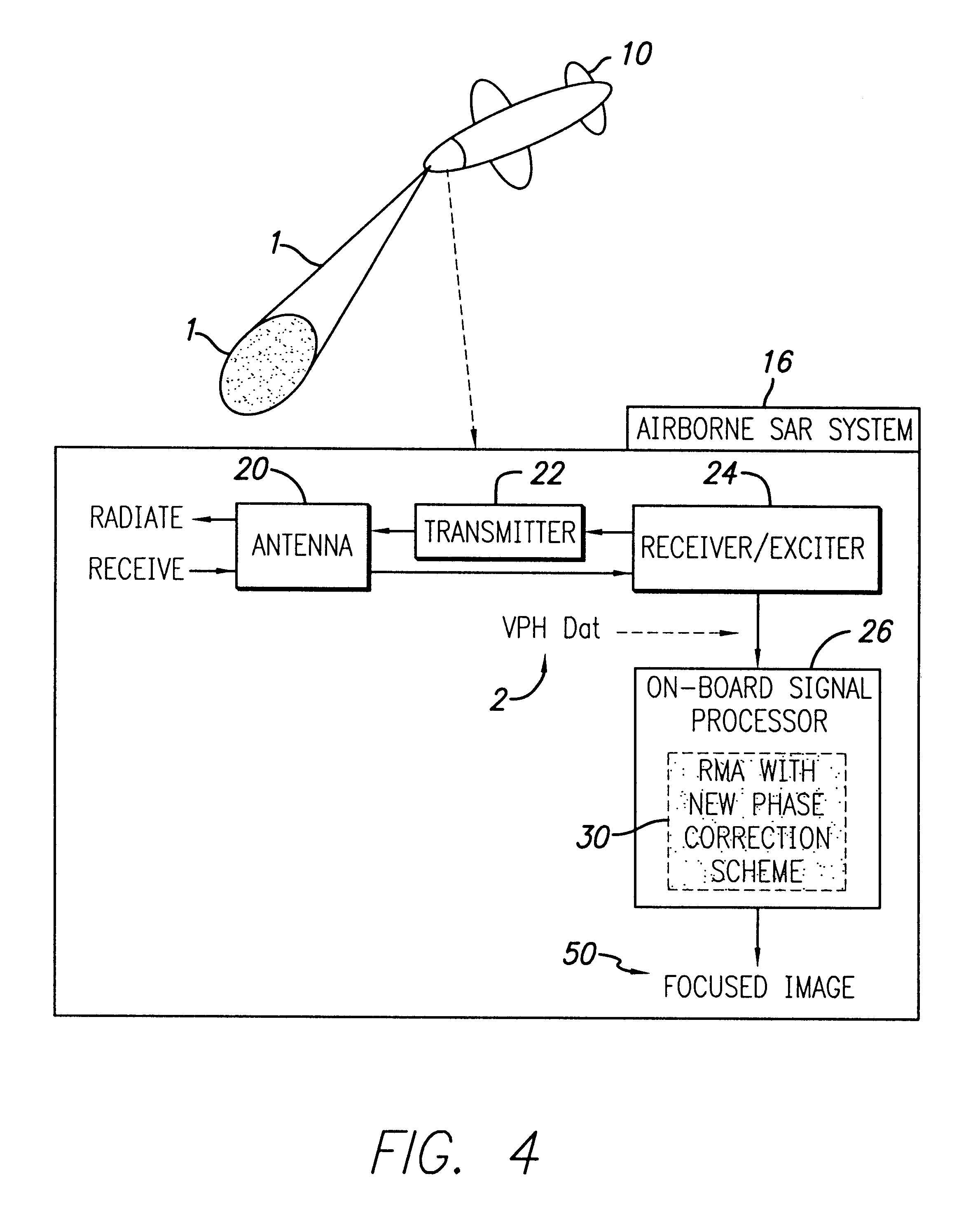 Efficient phase correction scheme for range migration algorithm