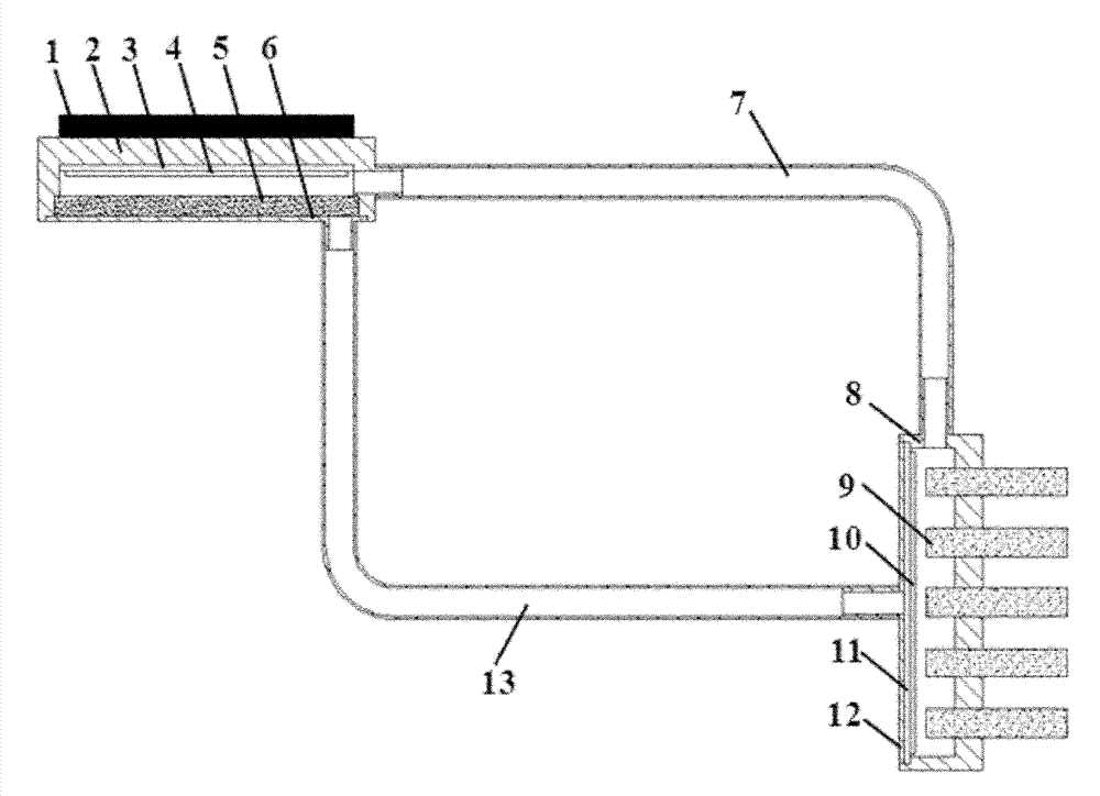 Micro LHP radiating system for integrated electrofluid power pump