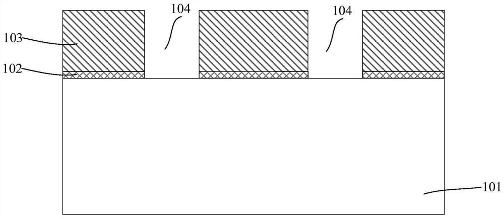 Fin field effect transistor forming method and semiconductor structure