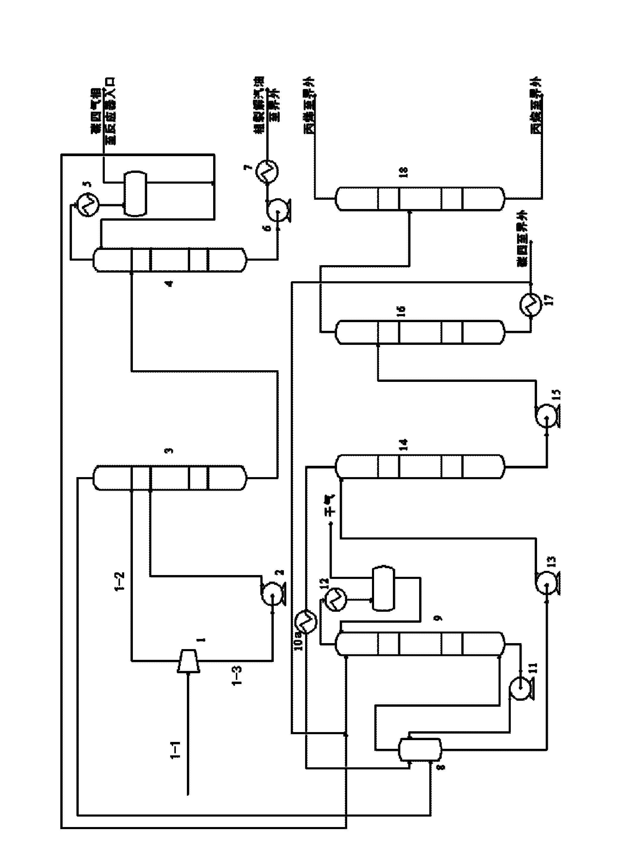 System and method for preparing polymer-grade propylene through absorption and separation of catalytic cracking product gas