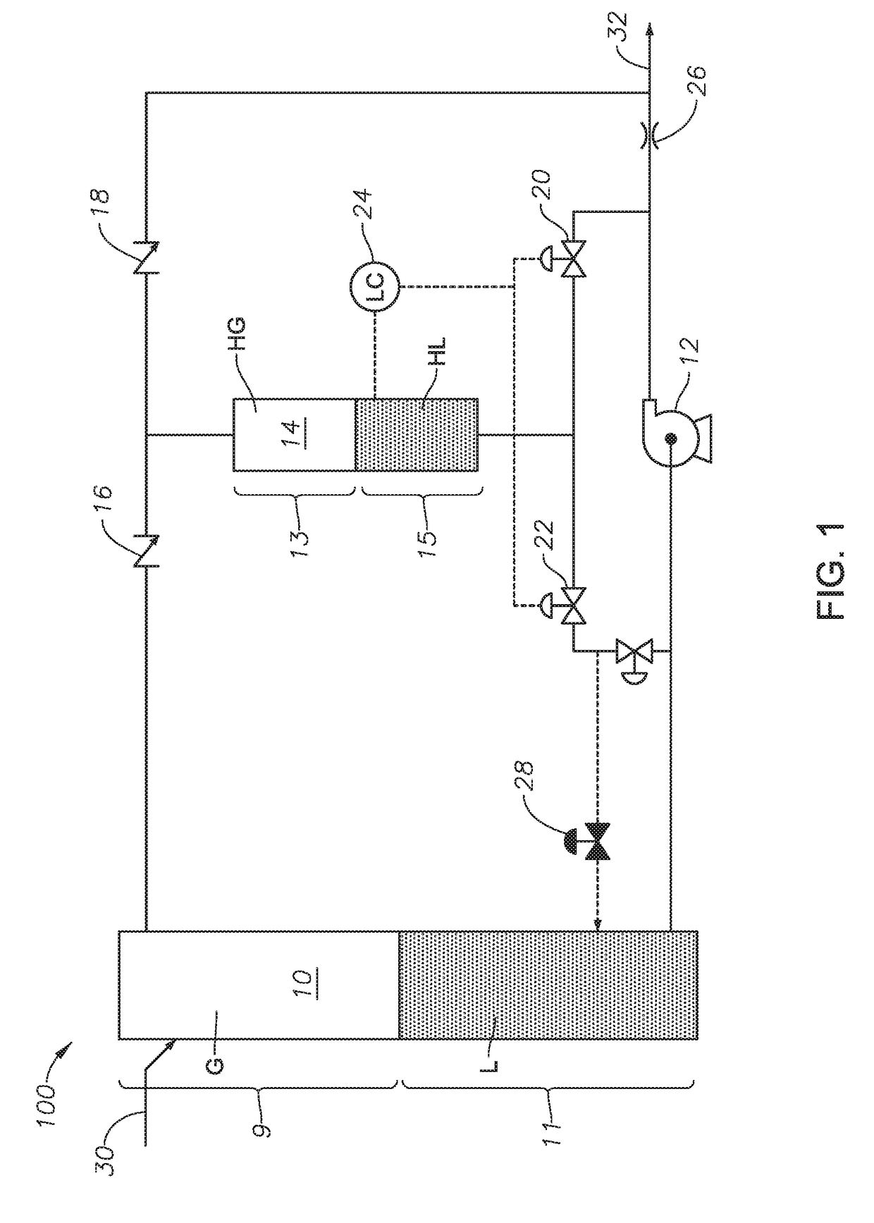 Multiphase production boost method and system