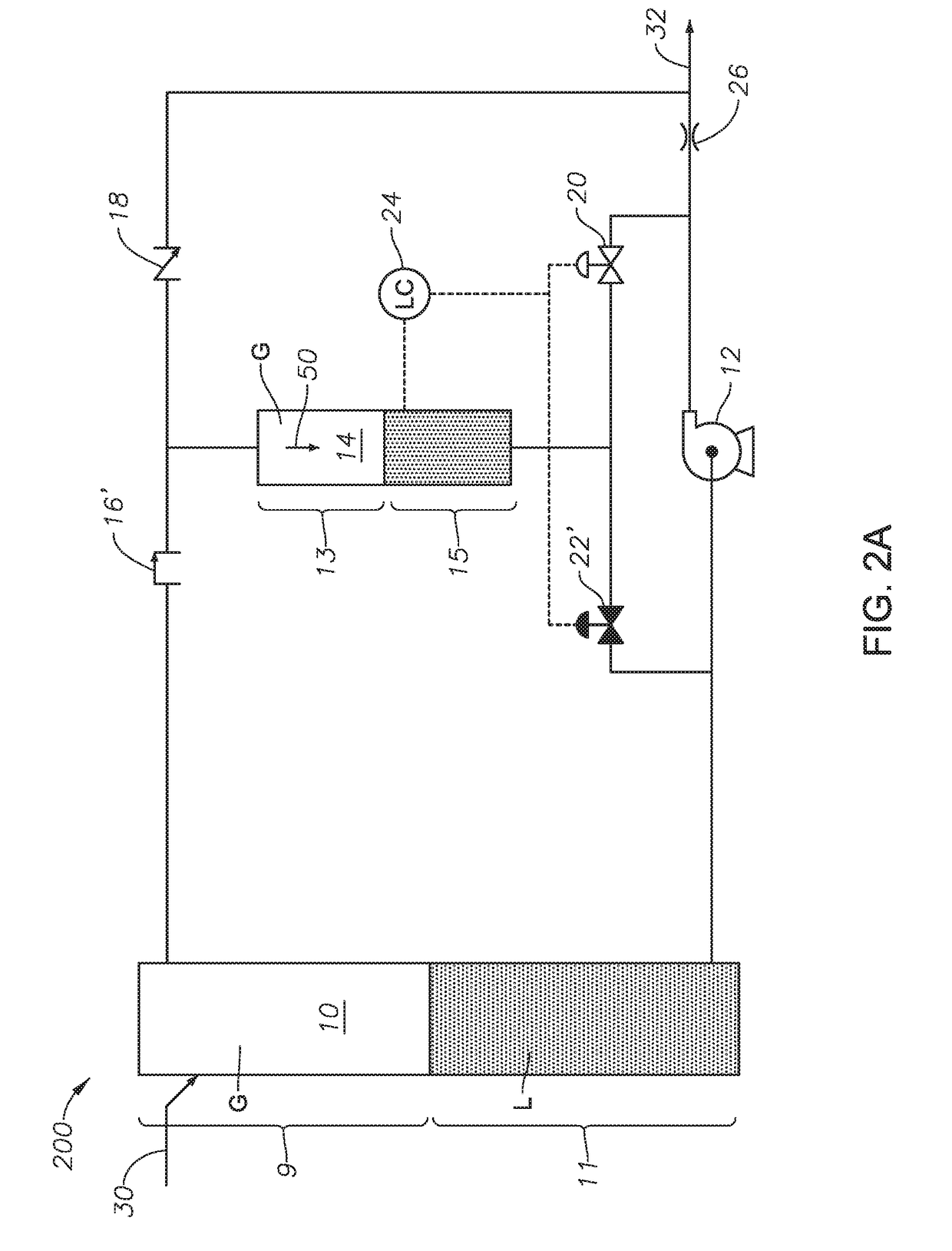 Multiphase production boost method and system