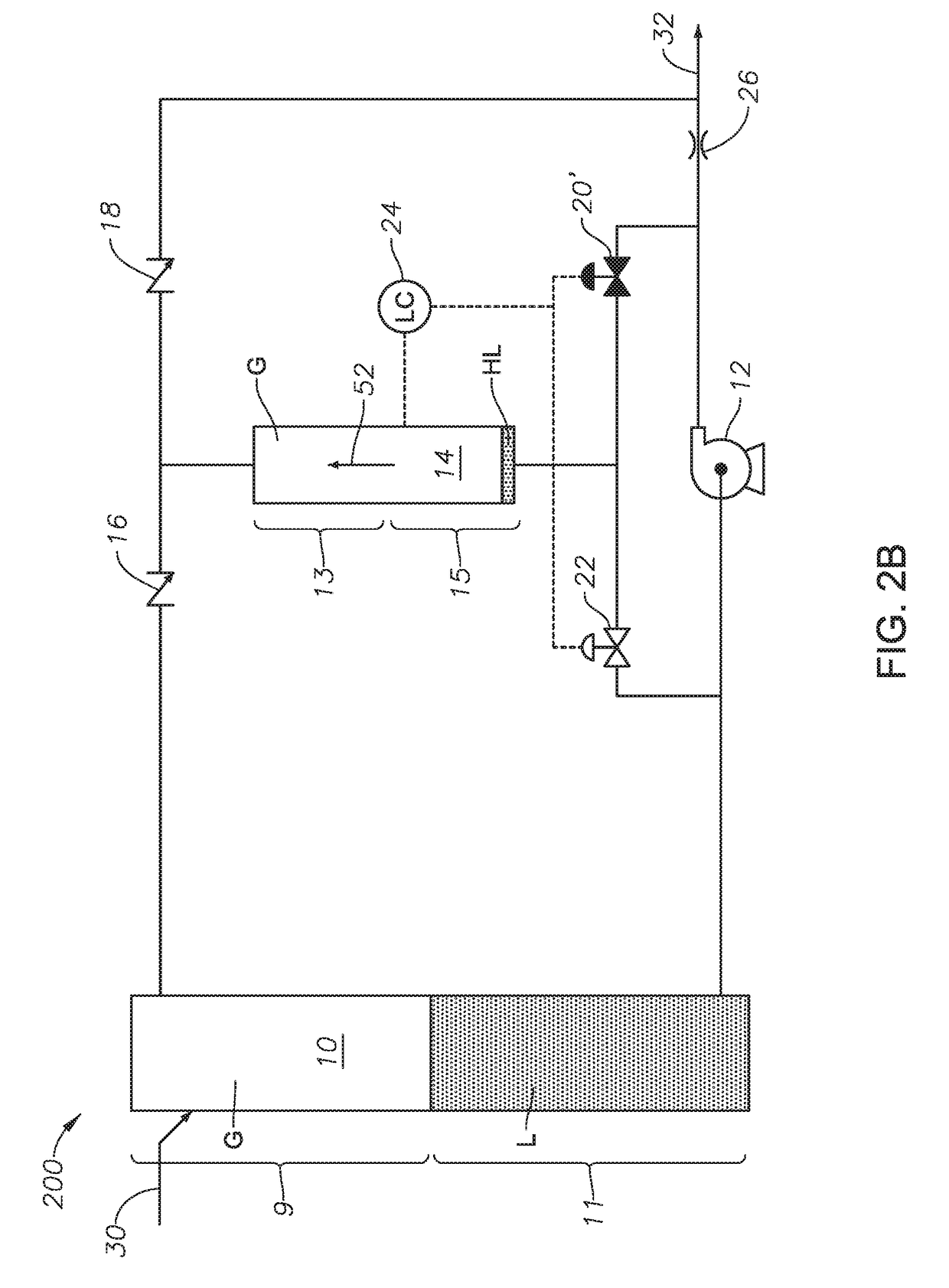 Multiphase production boost method and system