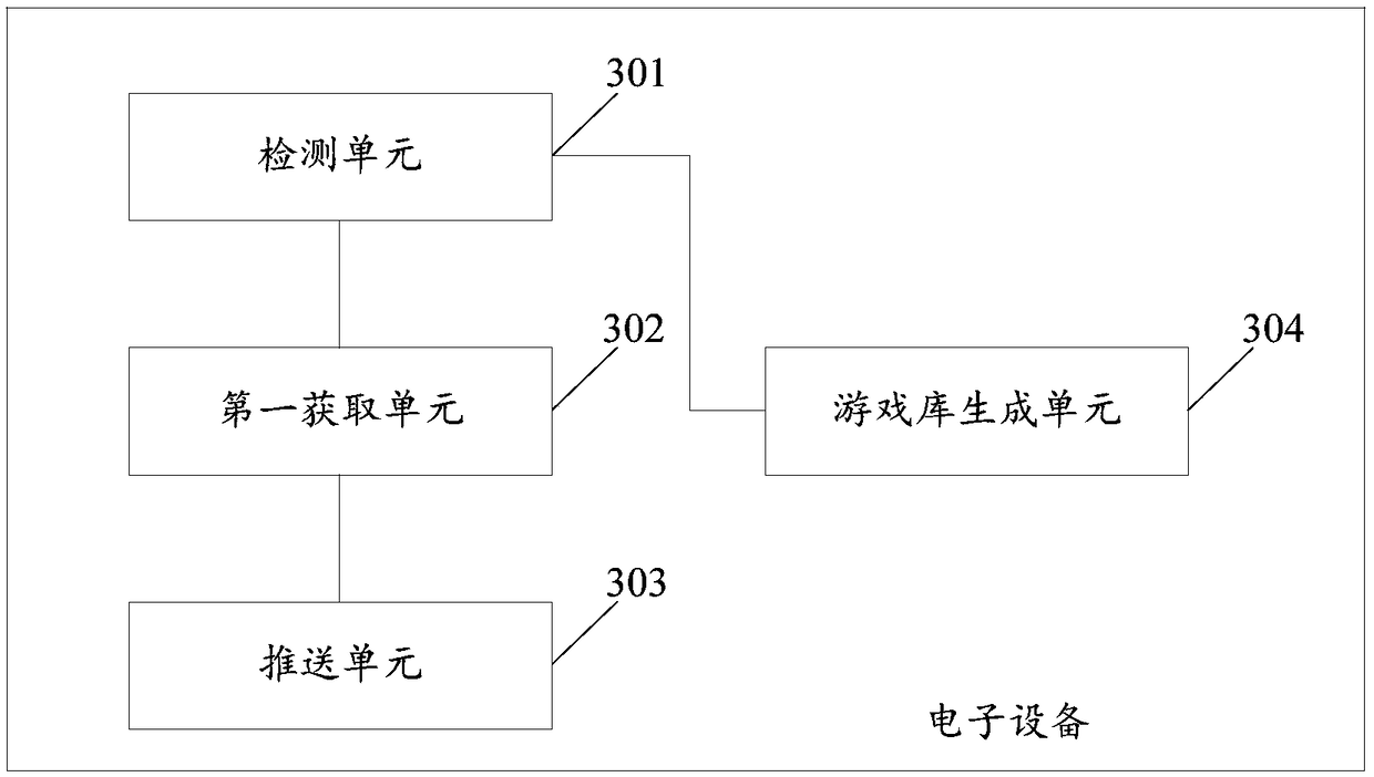 Method for learning and consolidating new words based on voice search, and electronic device