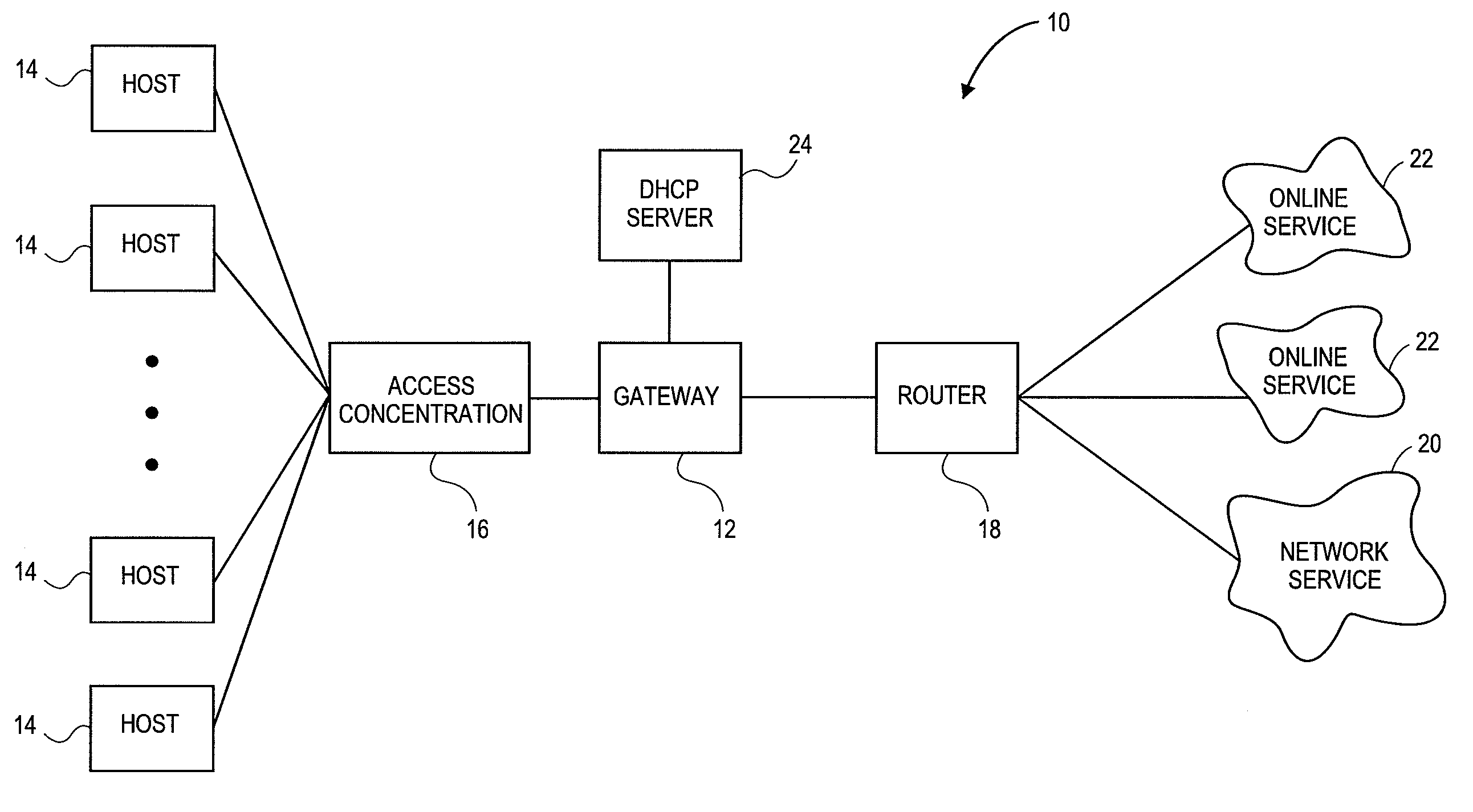 Systems and methods for dynamic bandwidth management on a per subscriber basis in a communications network