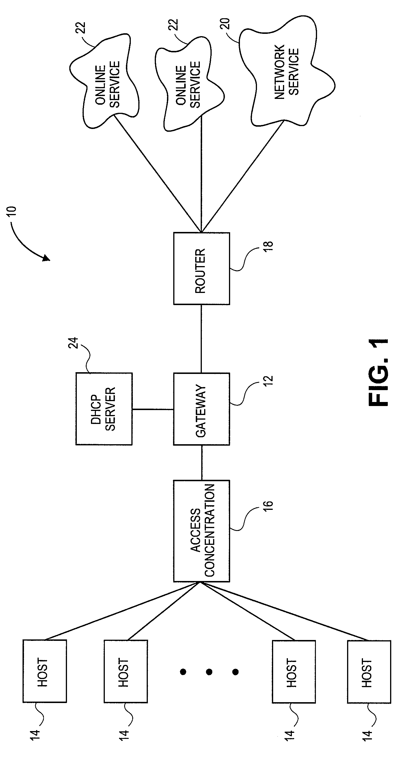 Systems and methods for dynamic bandwidth management on a per subscriber basis in a communications network