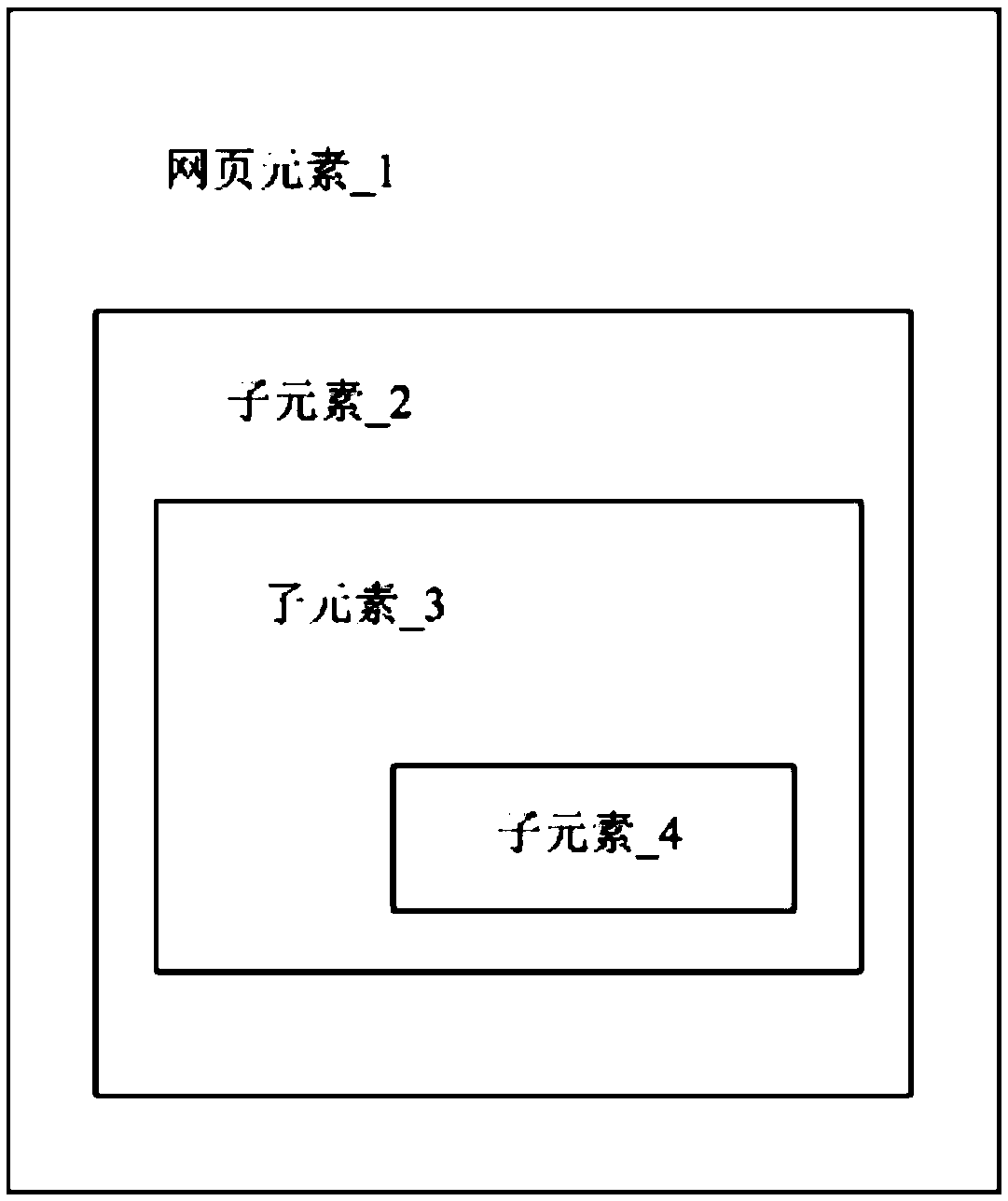 Method and system for web page conversion tracking