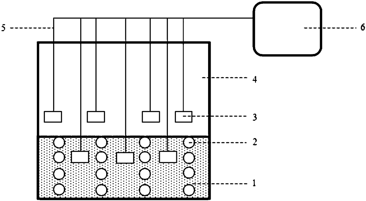 A method for remediation of surface water contaminated sediment and control of nutrient release