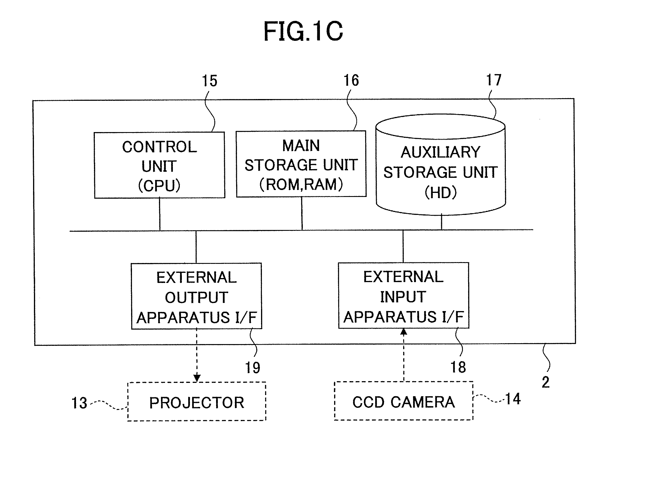 Image display apparatus, image display method, and image display program