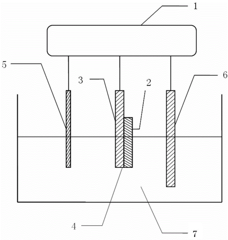 Electrochemical treatment method for surface etching of absorption layer of copper zinc tin sulfide thin film solar cell