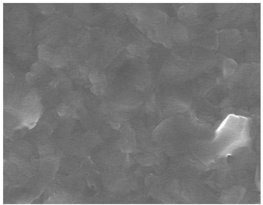 Electrochemical treatment method for surface etching of absorption layer of copper zinc tin sulfide thin film solar cell