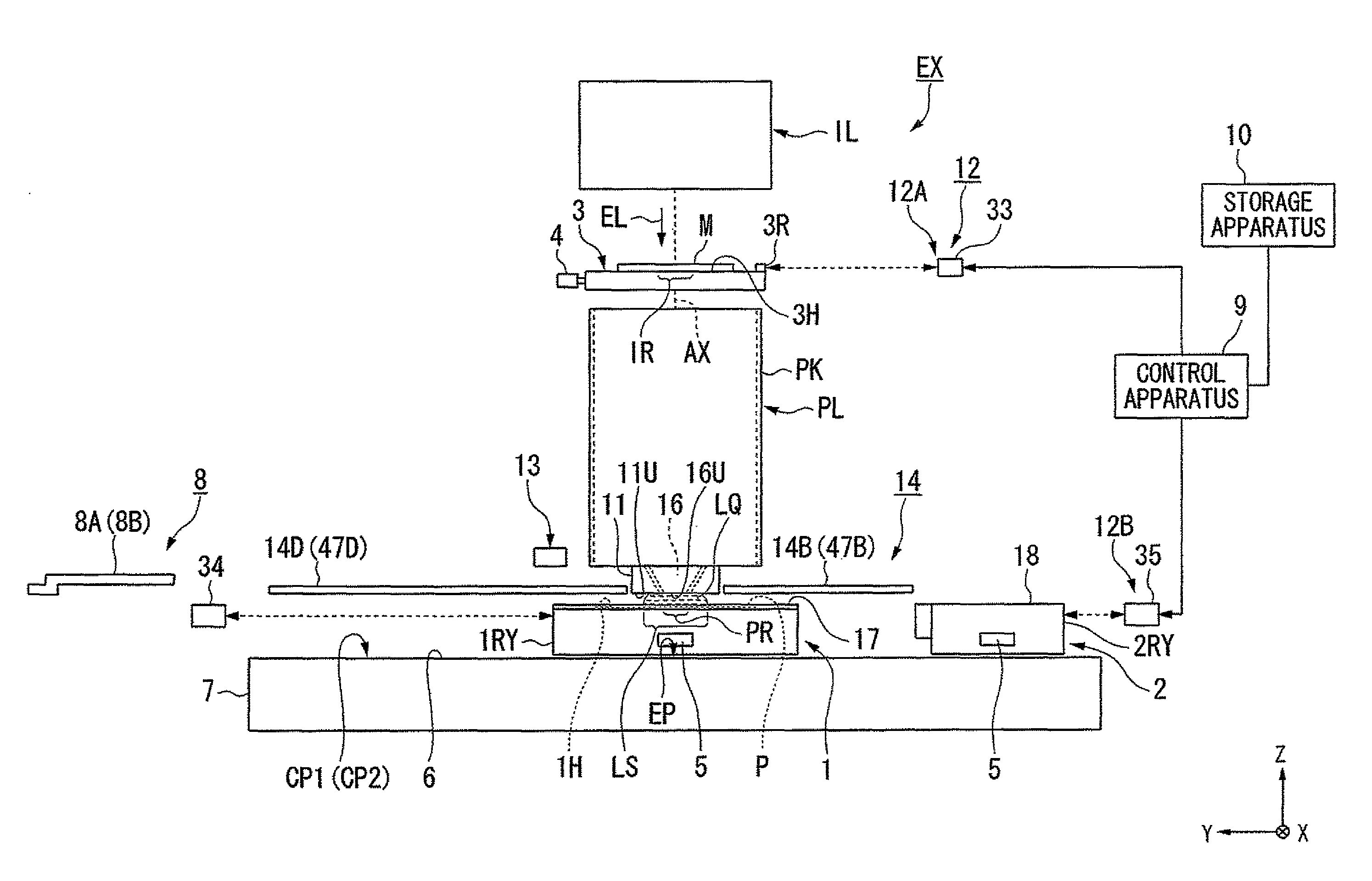 Exposure apparatus, exposure method, and device manufacturing method