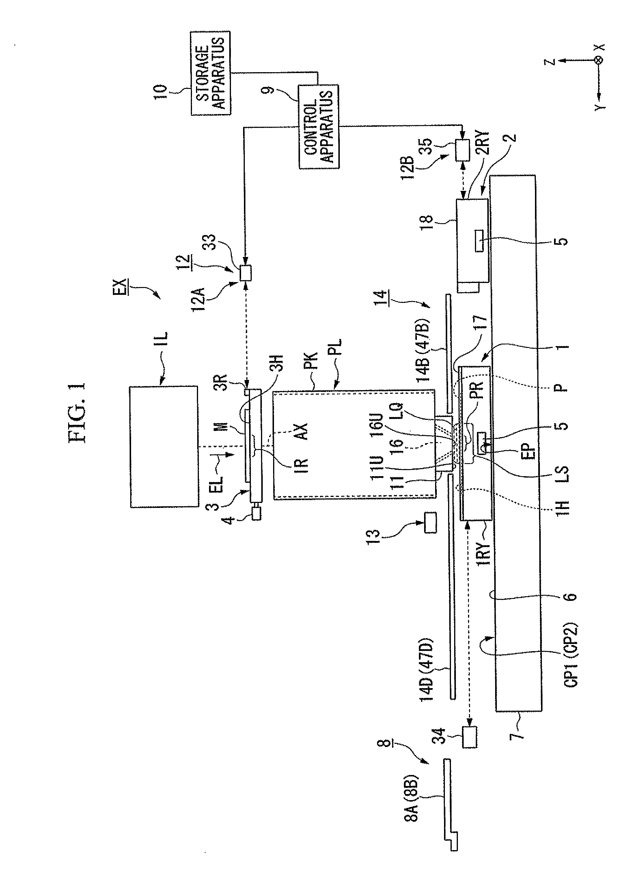 Exposure apparatus, exposure method, and device manufacturing method