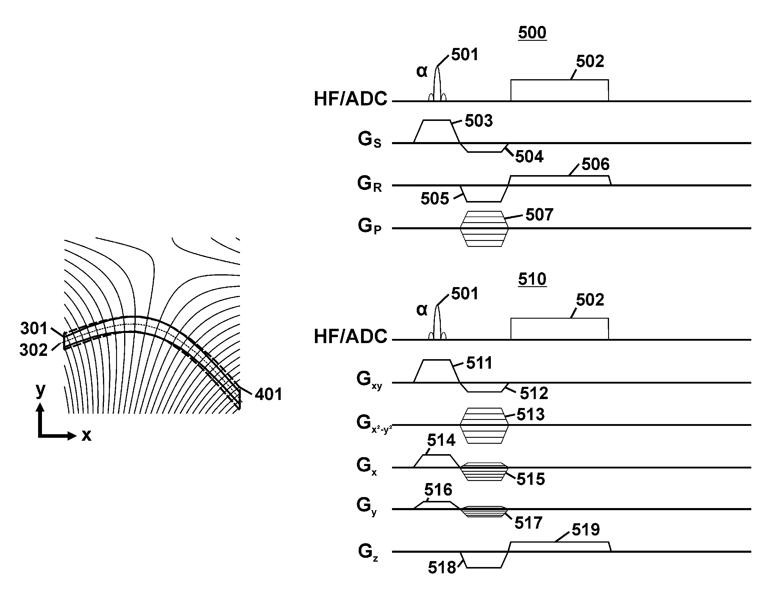 Method of magnetic resonance imaging for the selection and recording of curved slices