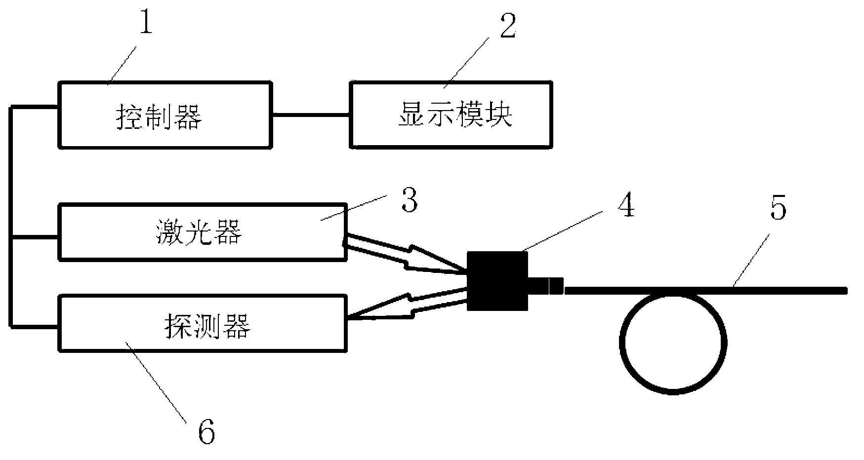 Device and method for diagnosing blood vessel blockage part