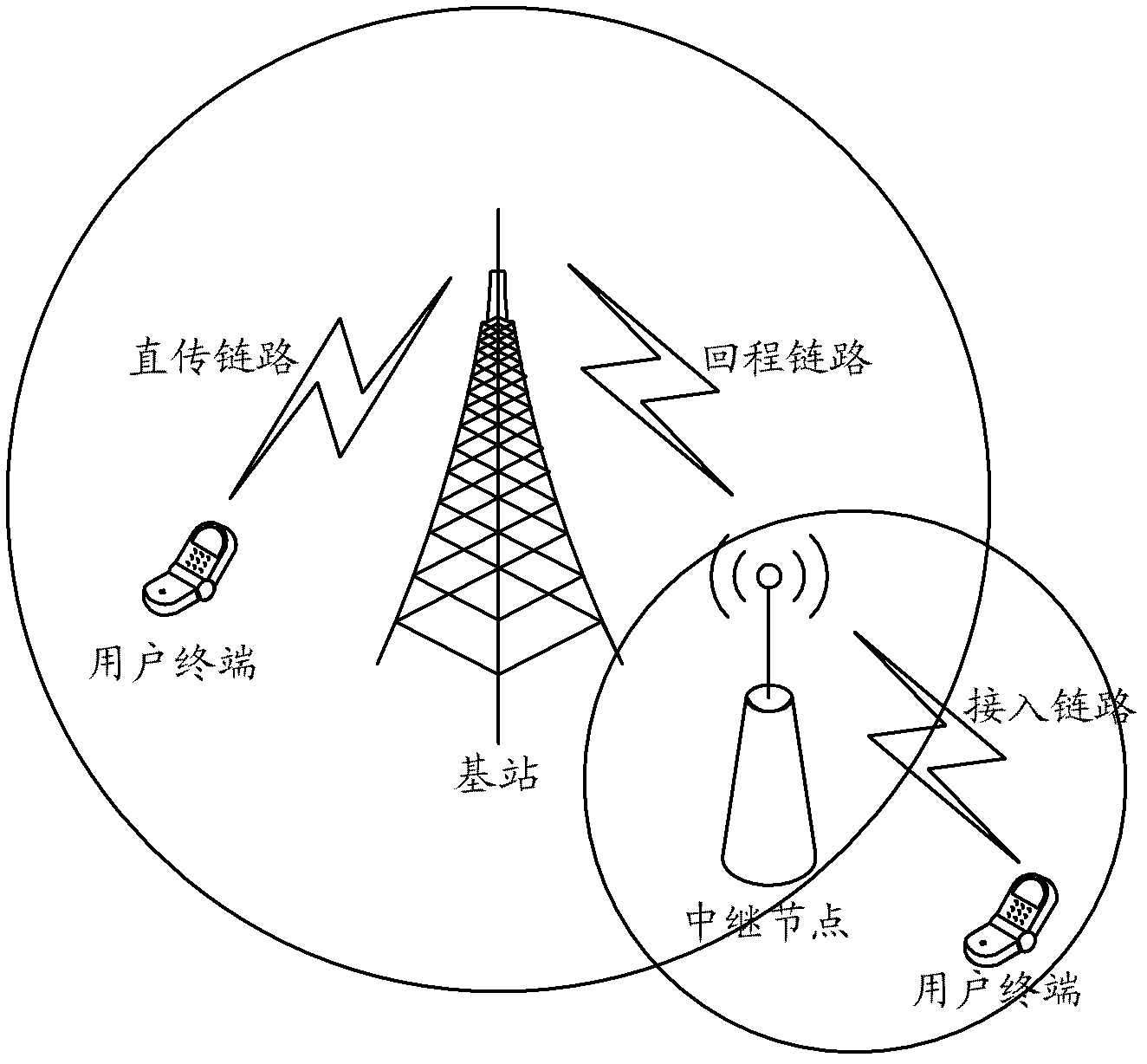 Acknowledgement information feedback method and system