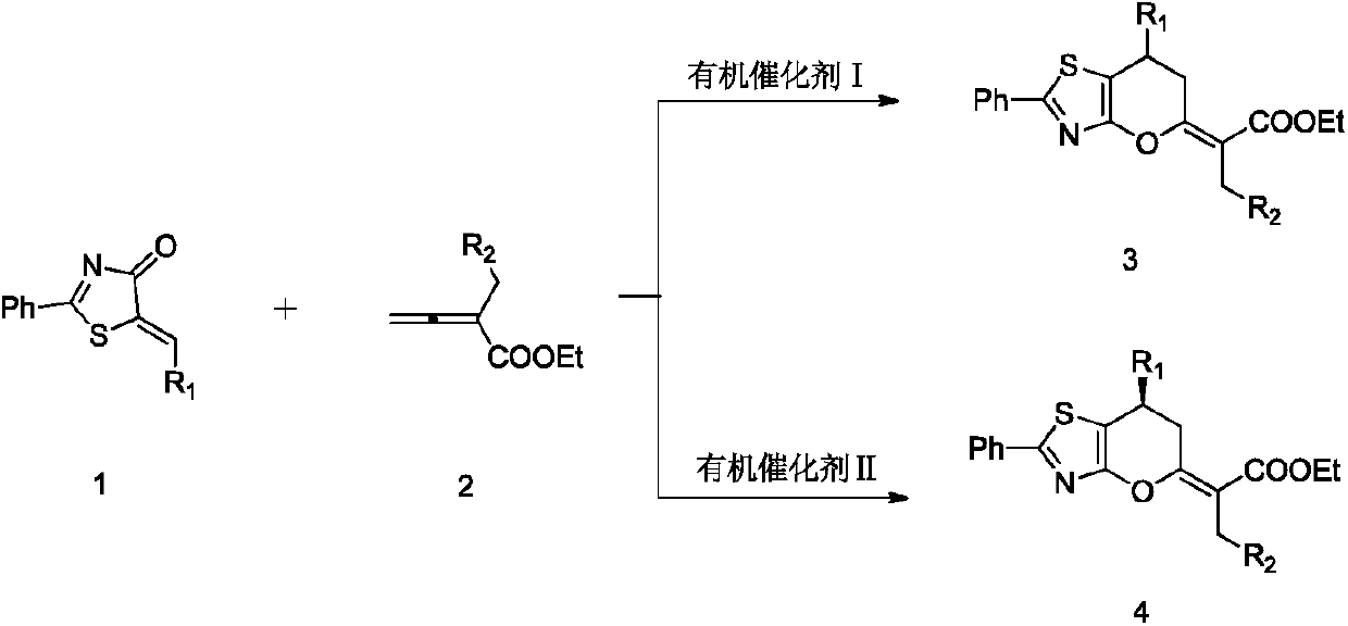 A kind of 2,3-dihydropyranothiazole derivatives and preparation method thereof