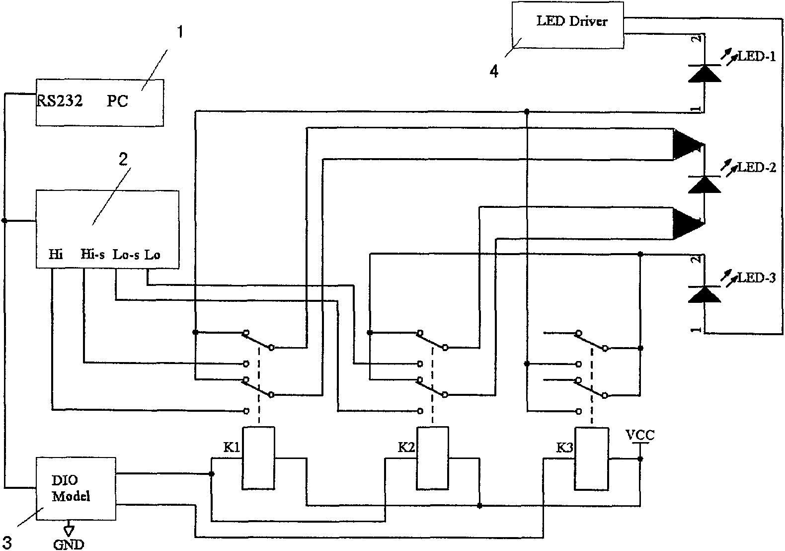 Method for measuring relation curve of forward voltage and junction temperature of LED (Light Emitting Diode) in lamp