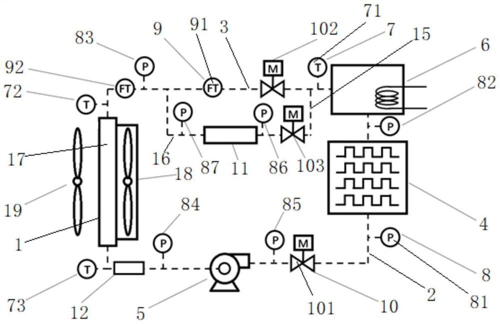 Cooling loop testing device of fuel cell for automobile