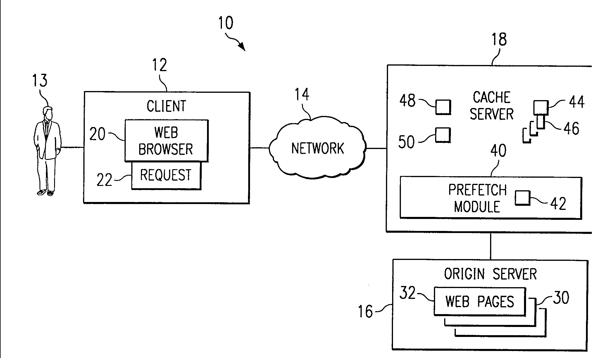 Method and System for Adaptive Prefetching