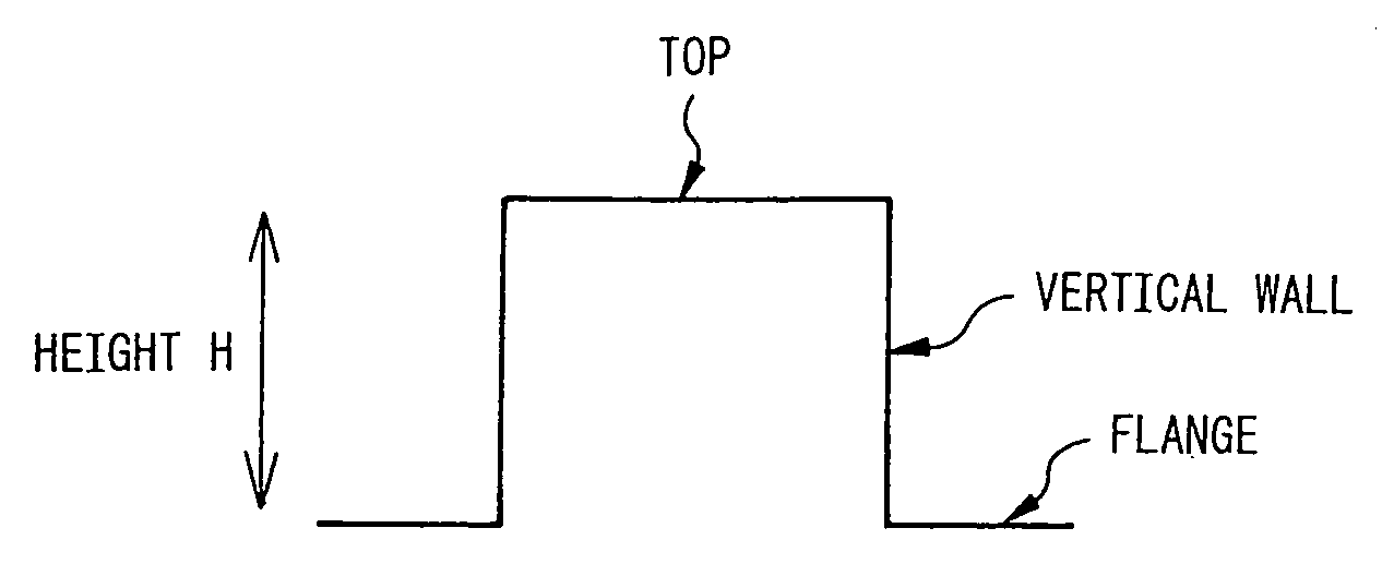 Structural component for automobile, two-wheeled vehicle or railcar excellent in impact-absorption property, shape fixability and flange cuttability, and method for producing the same