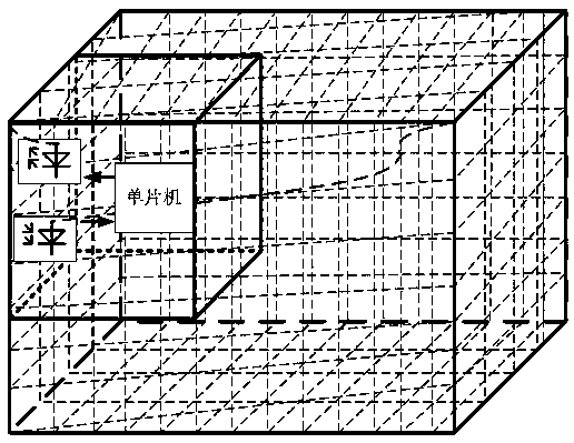 A protection system and packaging method for express parcels