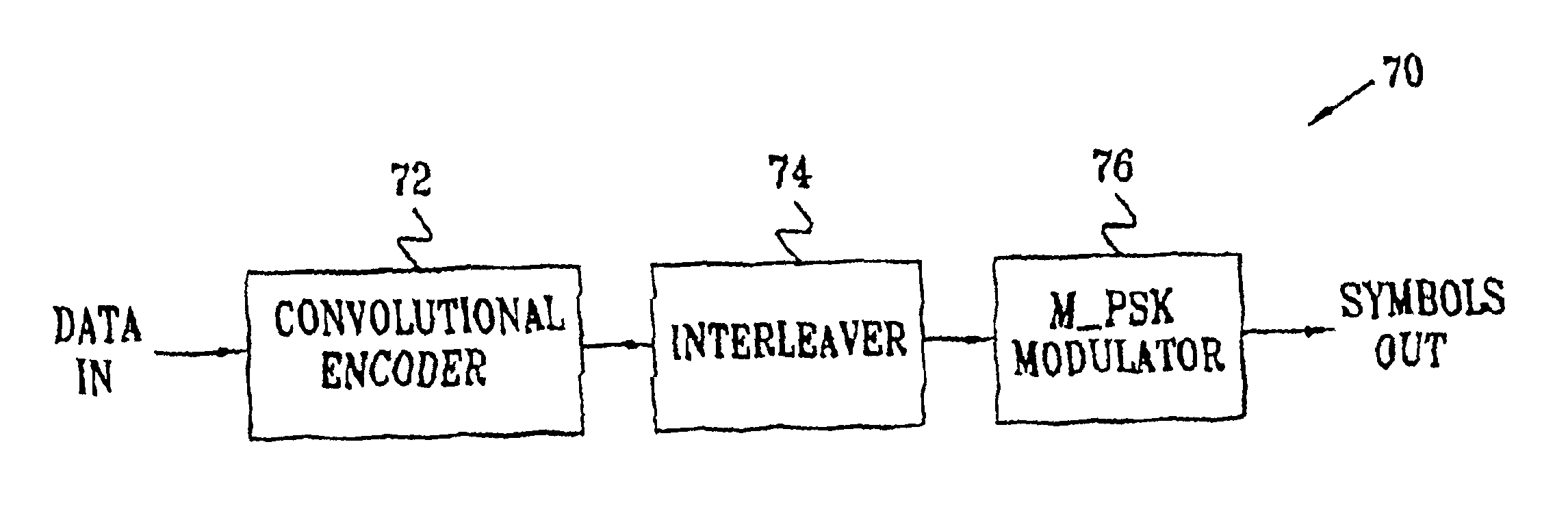 Wireless network with enhanced data rate