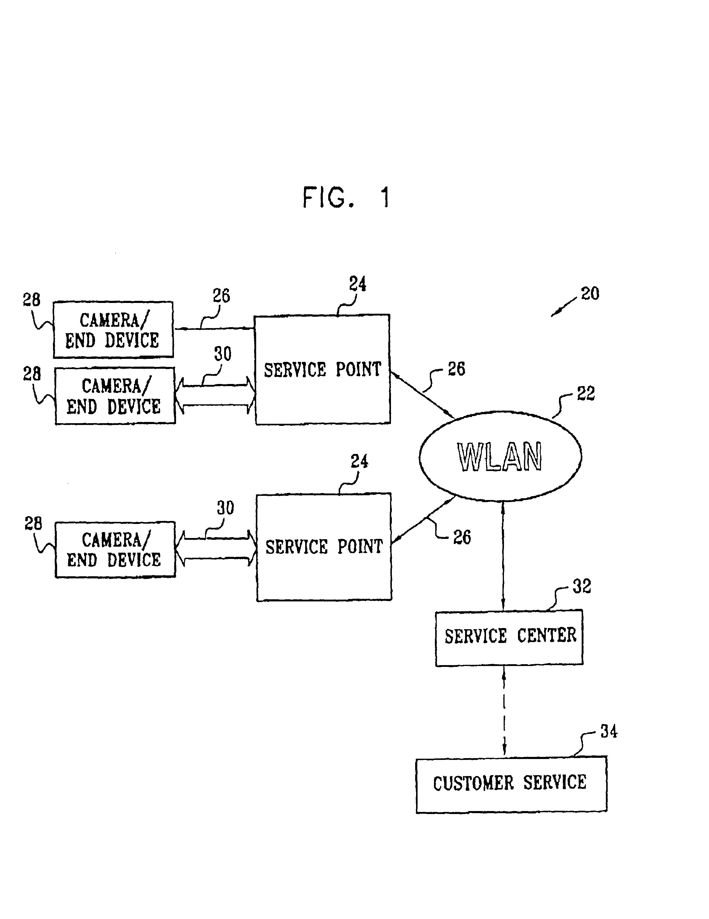 Wireless network with enhanced data rate