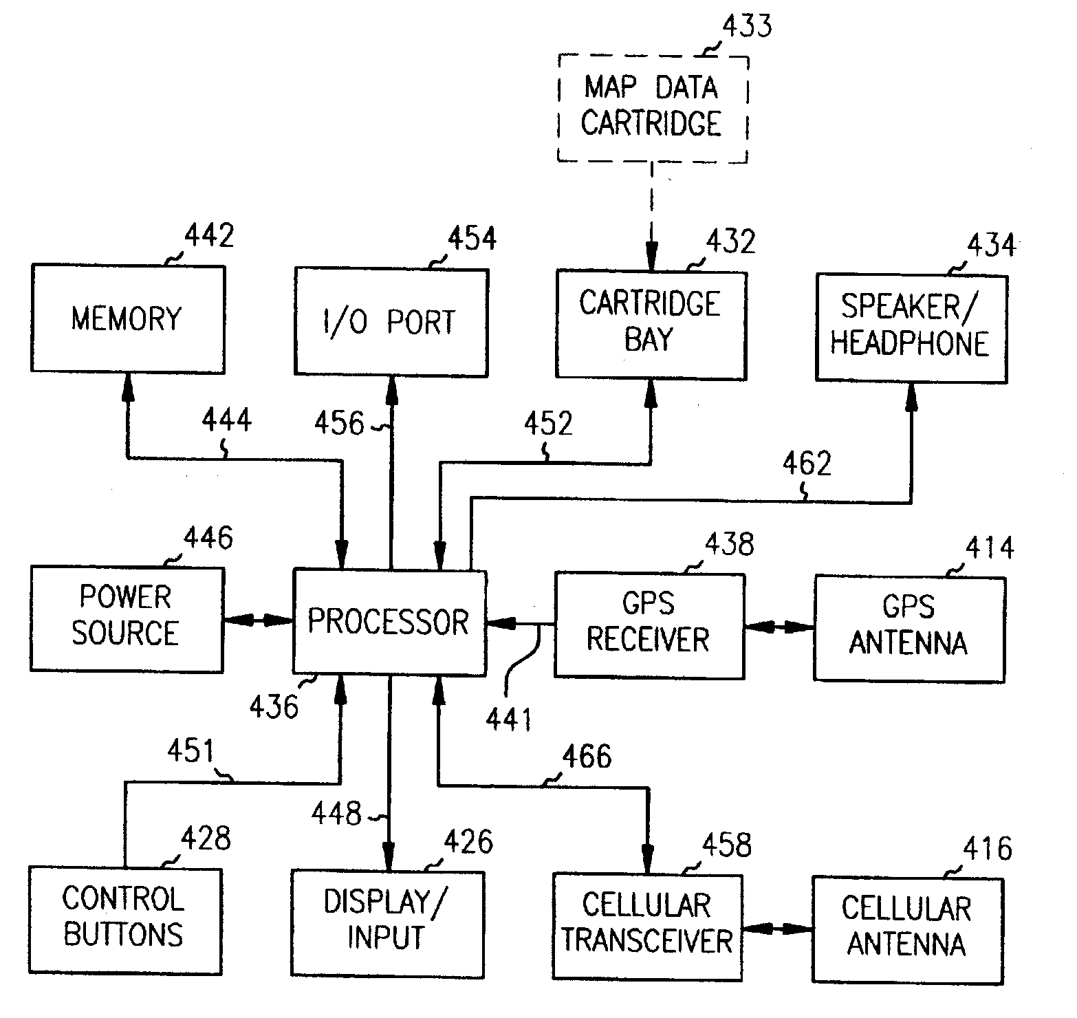 Travel guide and schedule-based routing device and method